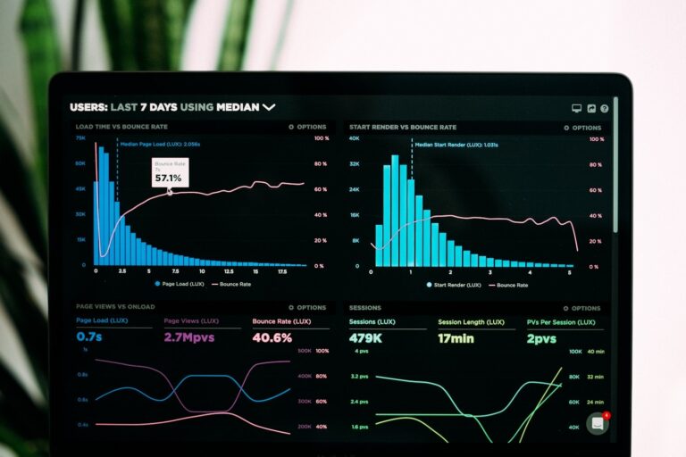 Top SEO Tools You Need to Know